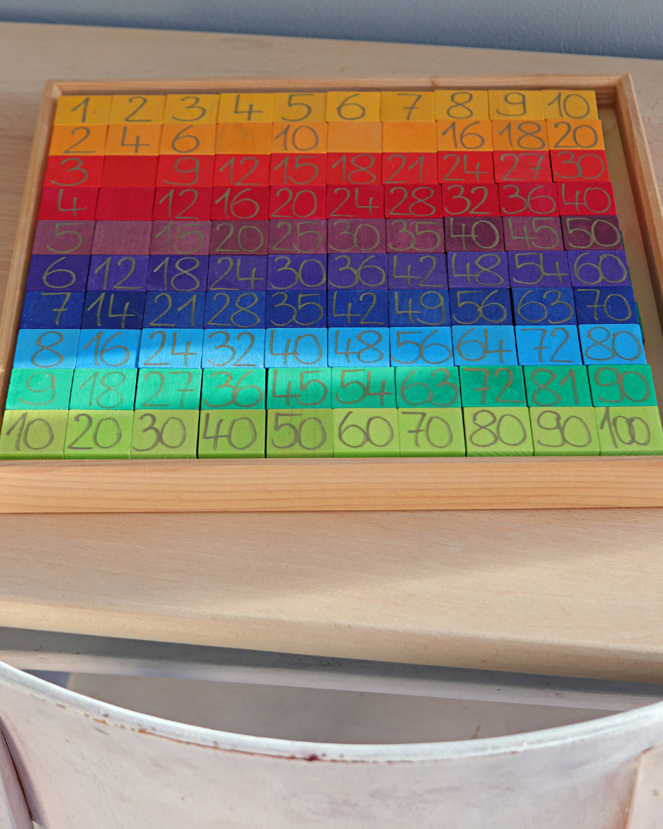 GRIMM'S Rechnen mit Farben Grimms